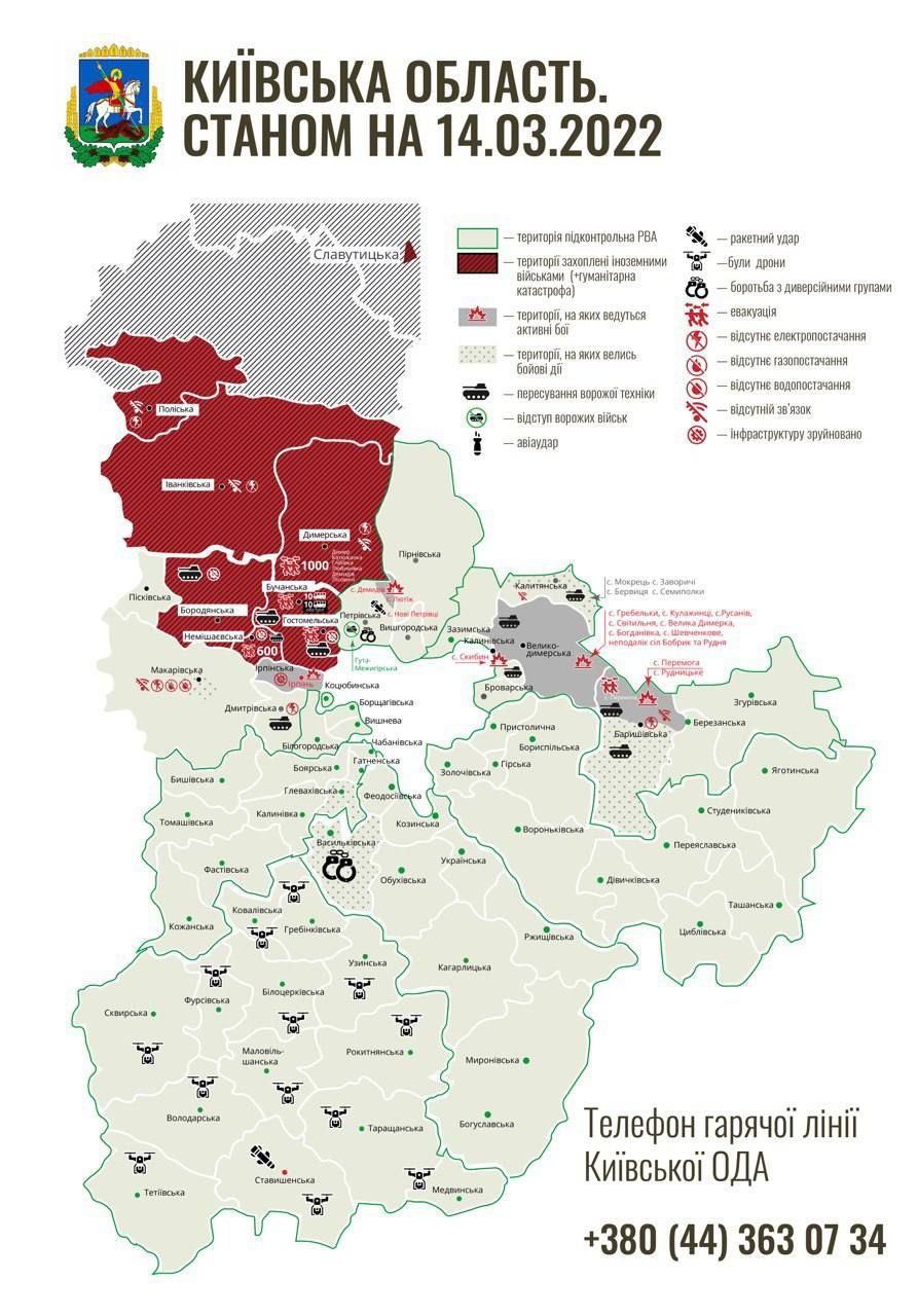situace na kijevském bojišti 14.3.2022